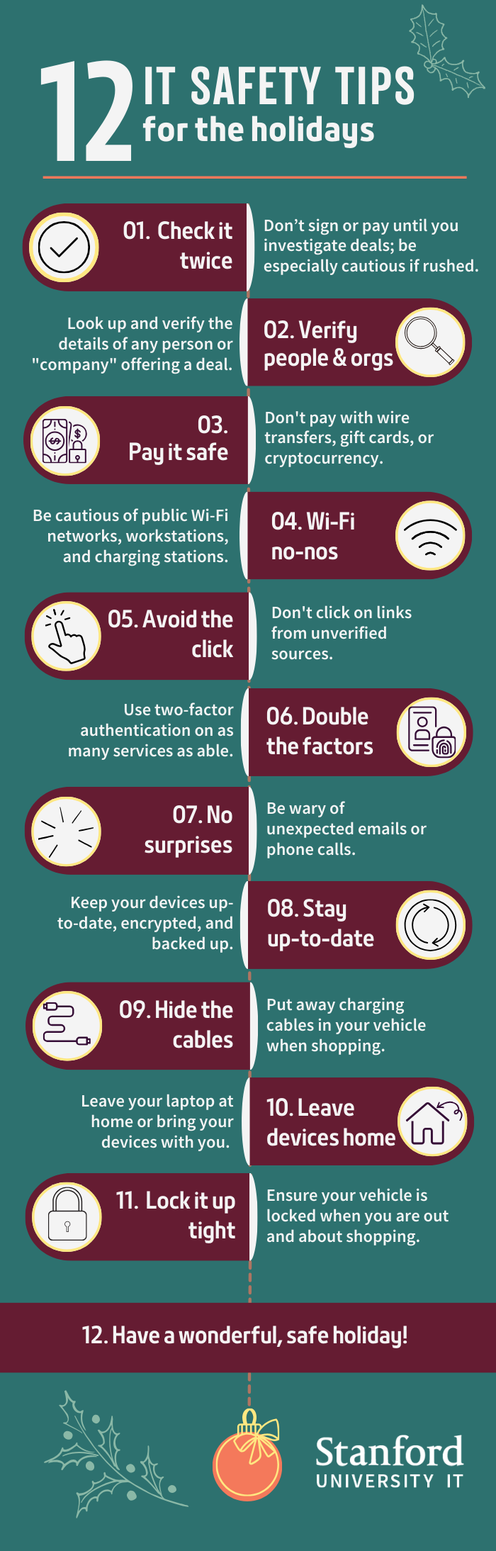 The 12 IT Safety Tips of the Holidays. Described below.
