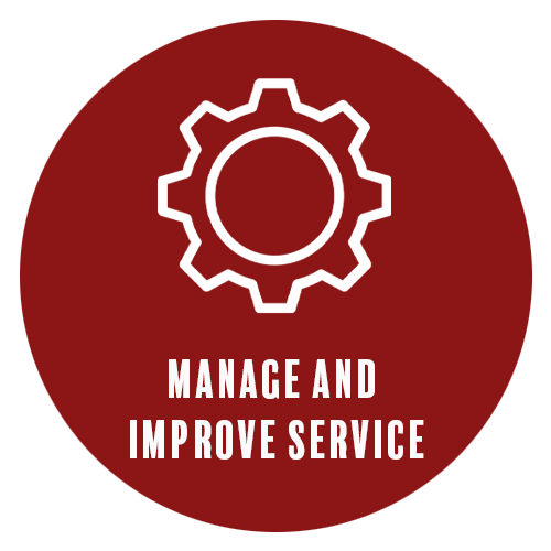 Manage and Improve Service