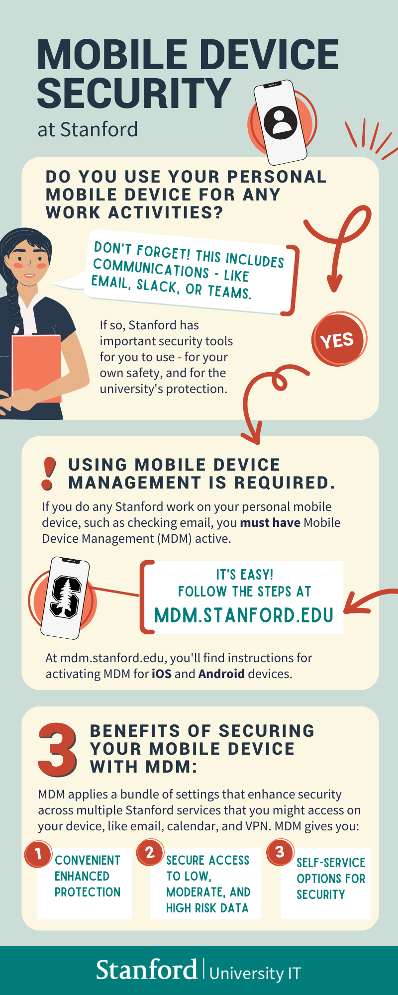 Mobile Device Security at Stanford. Described below.