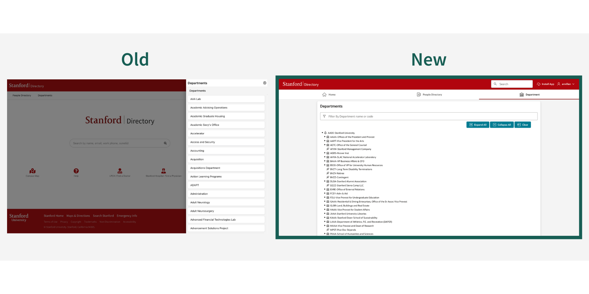 New StanfordWho department tab