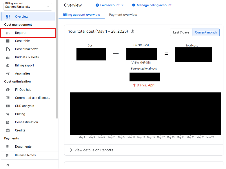 shows Reports in left sidebar