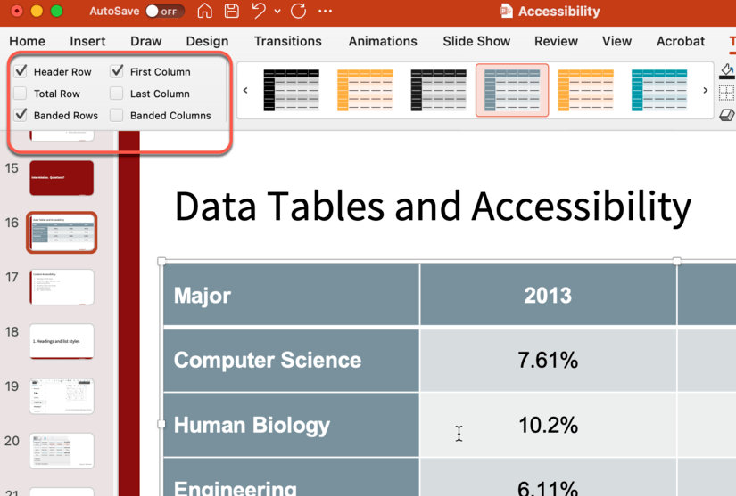 Screenshot Microsoft PowerPoint table design header type checkboxes