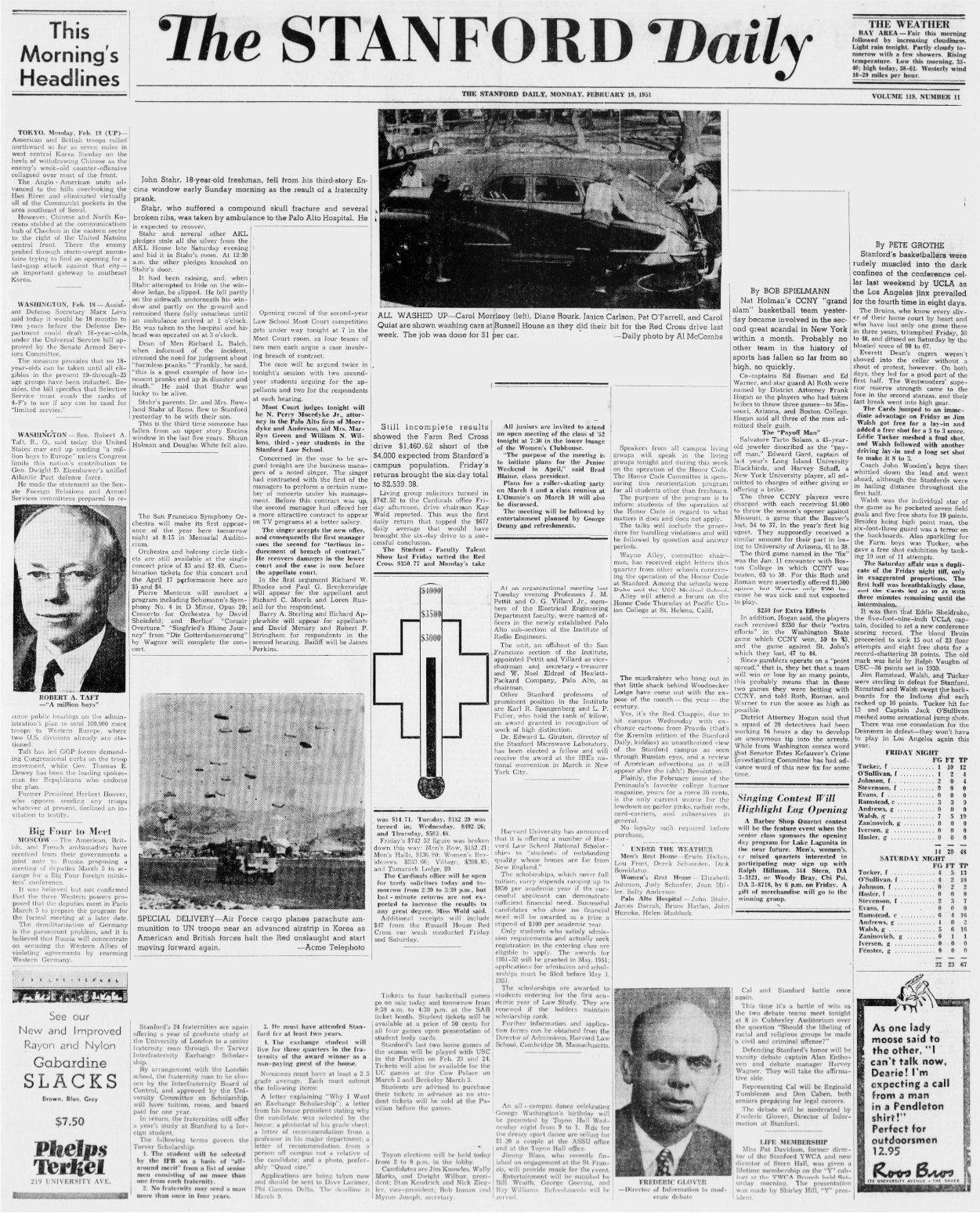 Front page of the Stanford Daily with the headings removed.