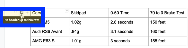 Google Document with a table selected and pin header row highlighted.