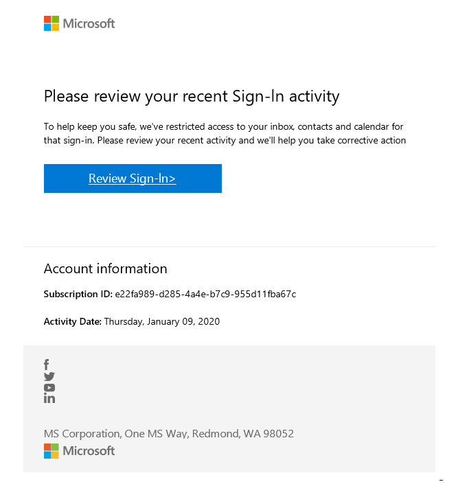 Microsoft Phishing Email Example